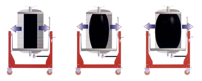 hidroprese functionare